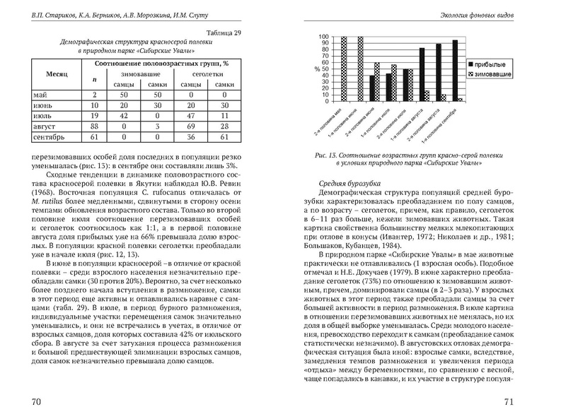 Файл:Природные парки Югры corr.pdf