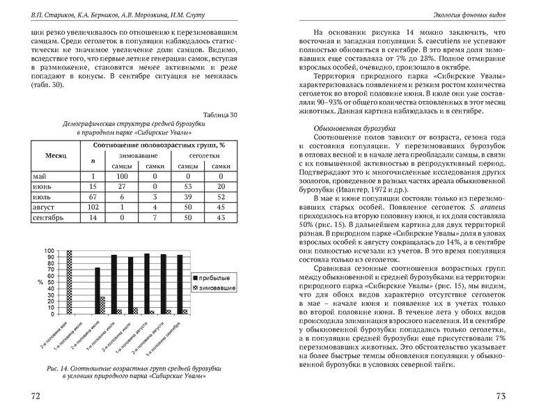 Файл:Природные парки Югры corr.pdf