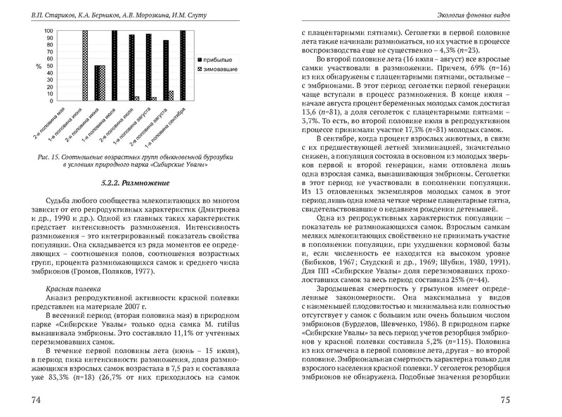 Файл:Природные парки Югры corr.pdf