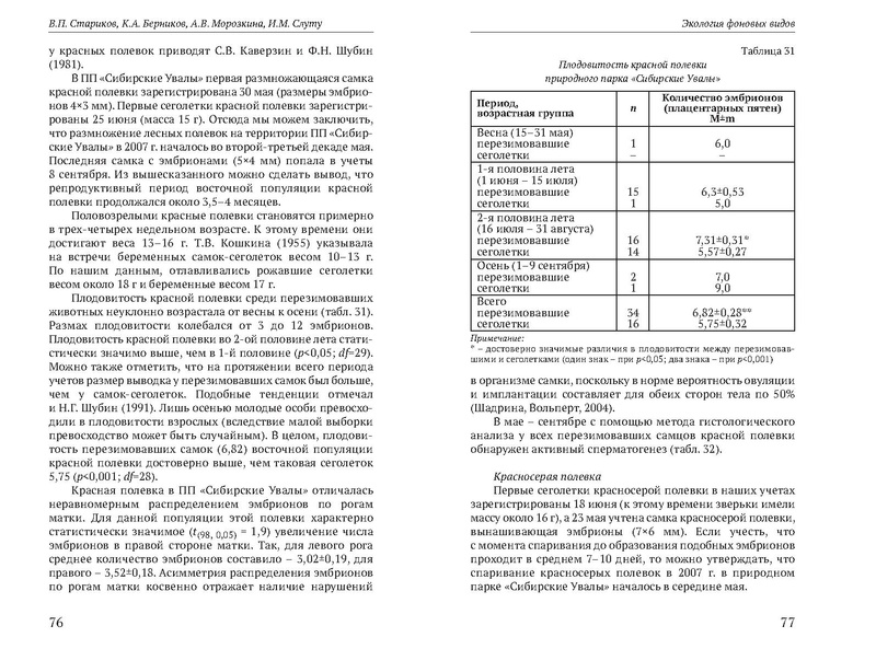 Файл:Природные парки Югры corr.pdf