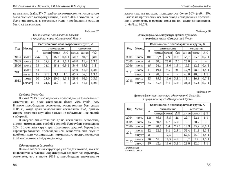 Файл:Природные парки Югры corr.pdf