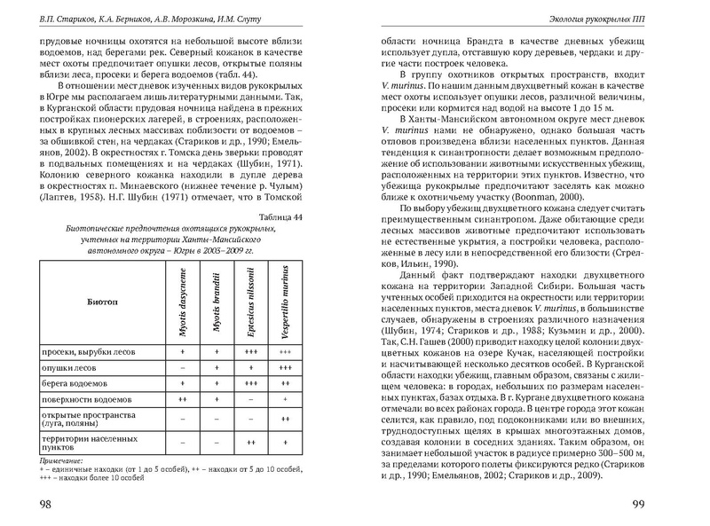 Файл:Природные парки Югры corr.pdf