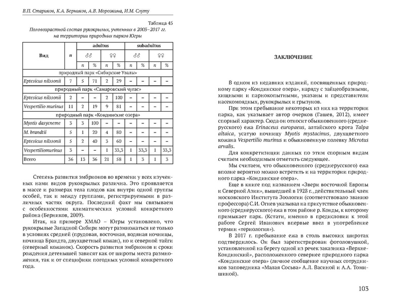 Файл:Природные парки Югры corr.pdf