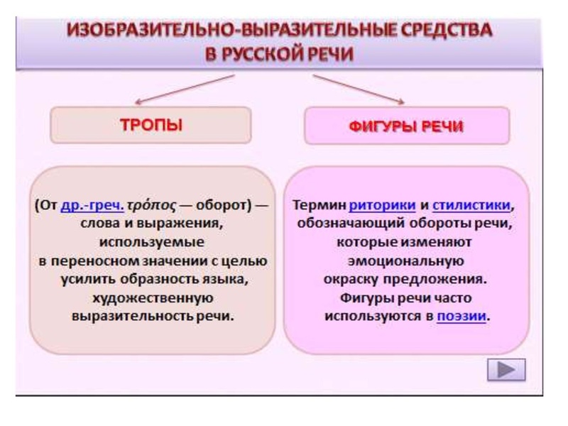 Файл:Ря 23,01.pdf