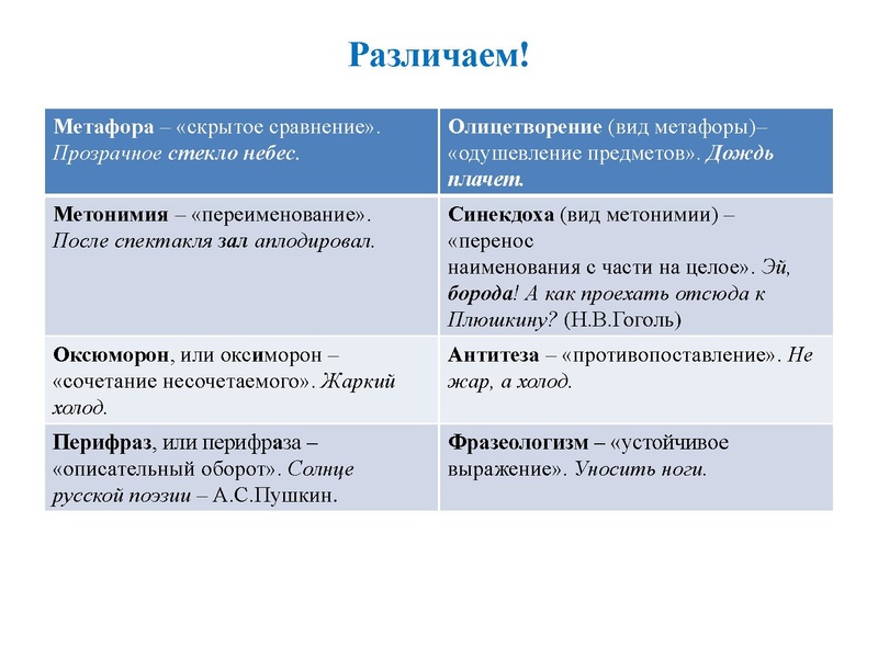 Файл:Ря 23,01.pdf