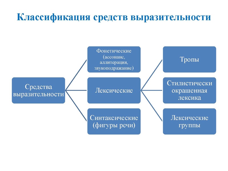 Файл:Ря 23,01.pdf