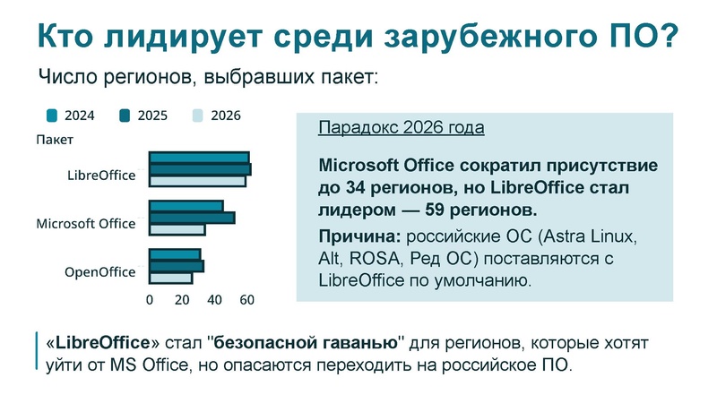 Файл:2. Никитина Нина Леонидовна 8 октября.pdf