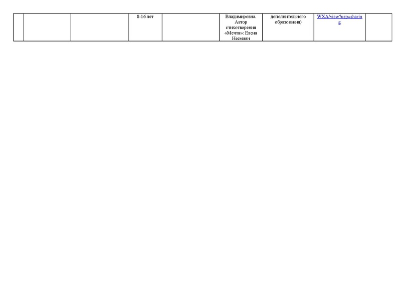 Файл:2022 МАСКА ИТОГИ направления ТЕАТР, ОРИГИНАЛЬНЫЙ ЖАНР.pdf