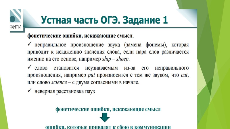 Файл:9 Презентация Новикова ЮЕ 6 МАРТА 2023.pdf