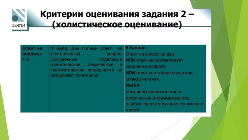 Файл:9 Презентация Новикова ЮЕ 6 МАРТА 2023.pdf