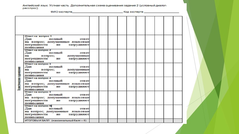 Файл:9 Презентация Новикова ЮЕ 6 МАРТА 2023.pdf