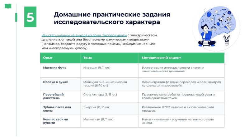 Файл:Организация исследовательской деятельности на уроках физики.pdf
