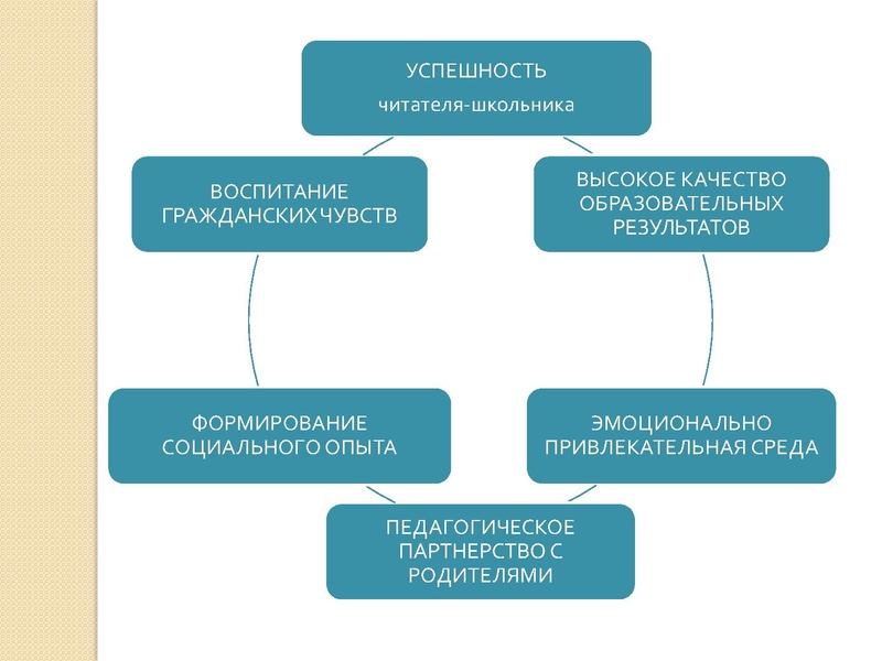 Файл:Повзун В.Д.pdf