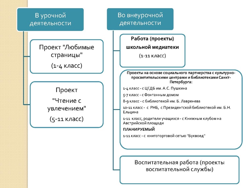 Файл:Повзун В.Д.pdf