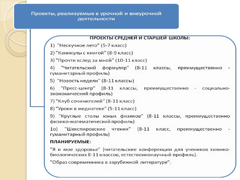 Файл:Повзун В.Д.pdf