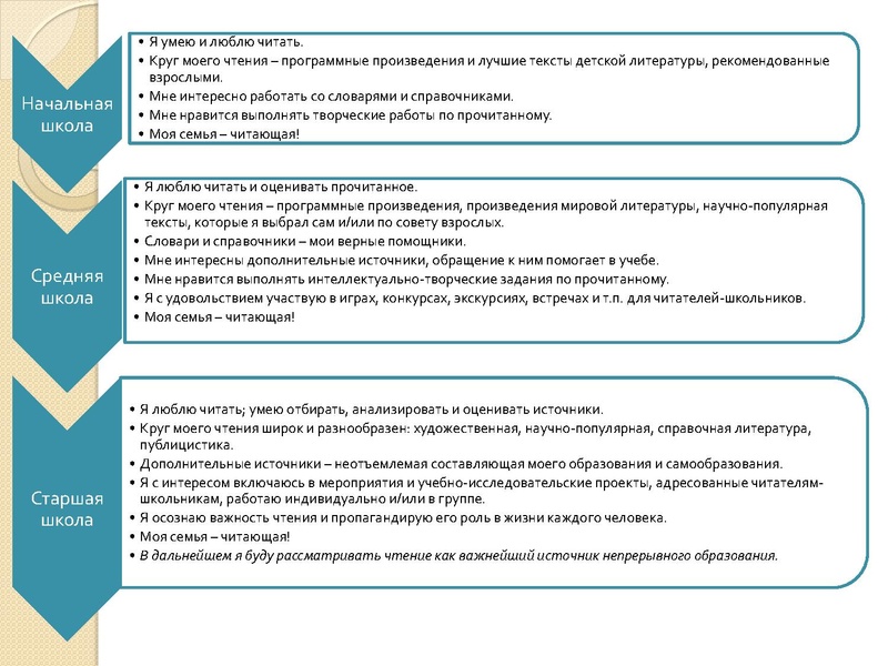 Файл:Повзун В.Д.pdf