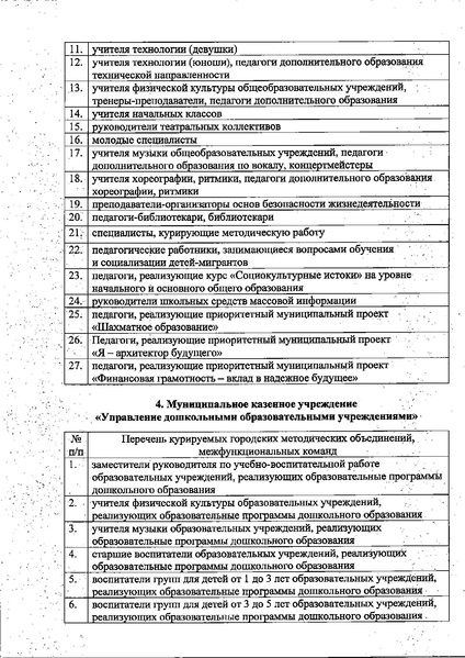 Файл:Приказ ДО о ГМО И МФК 2020.pdf