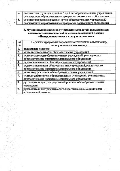 Файл:Приказ ДО о ГМО И МФК 2020.pdf