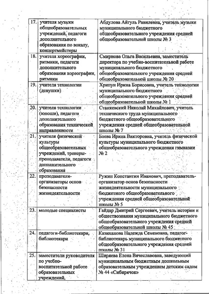 Файл:Приказ ДО о ГМО И МФК 2020.pdf