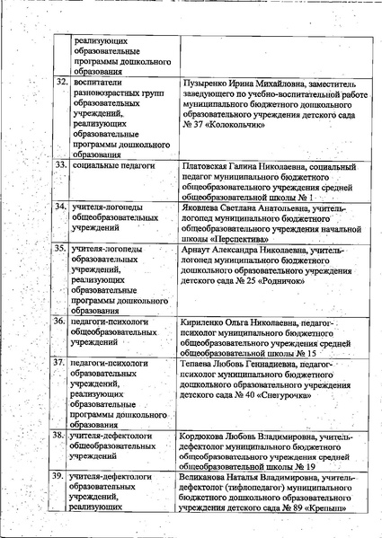 Файл:Приказ ДО о ГМО И МФК 2020.pdf