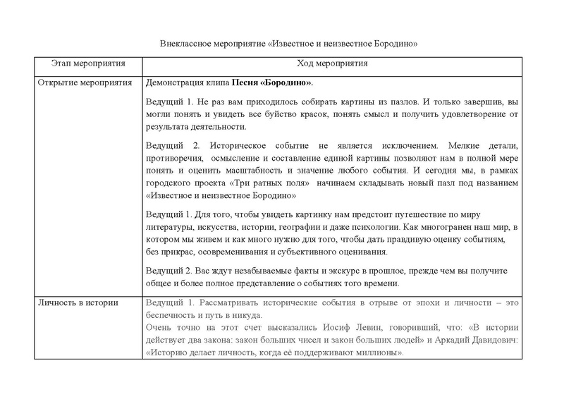 Файл:Разработка мероприятия Знакомое и незнакомое Бородино.pdf