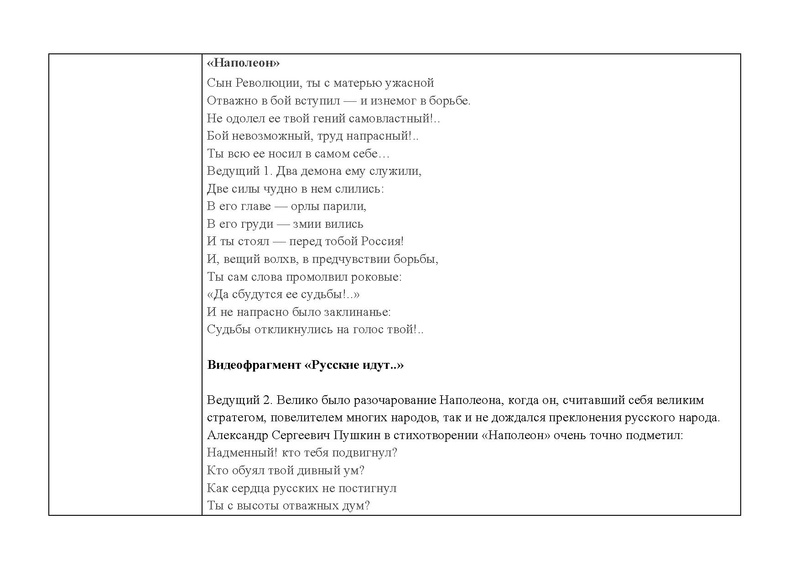 Файл:Разработка мероприятия Знакомое и незнакомое Бородино.pdf
