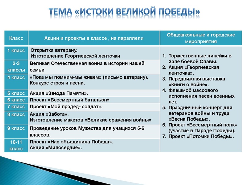 Файл:Сердюченко Виктория Ивановна.pdf