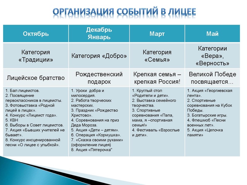 Файл:Сердюченко Виктория Ивановна.pdf