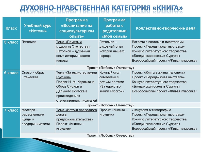 Файл:Сердюченко Виктория Ивановна.pdf