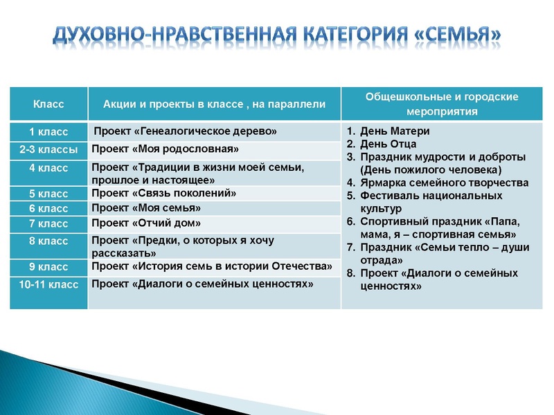 Файл:Сердюченко Виктория Ивановна.pdf