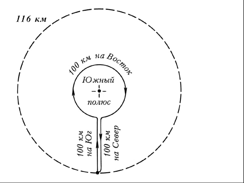 Файл:Сурдин В.Г. Задачи.pdf