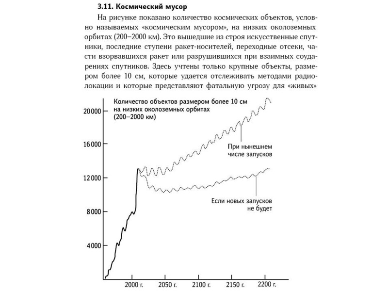 Файл:Сурдин В.Г. Задачи.pdf