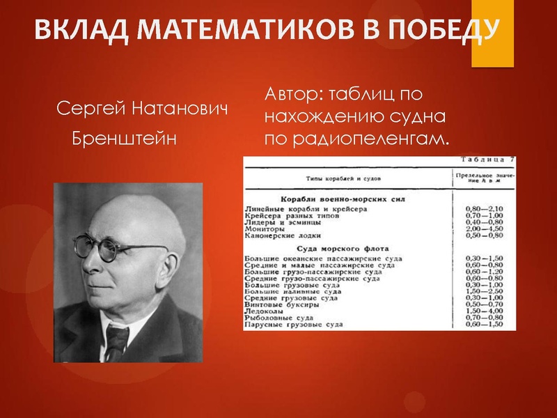 Файл:Учёные войны.pdf