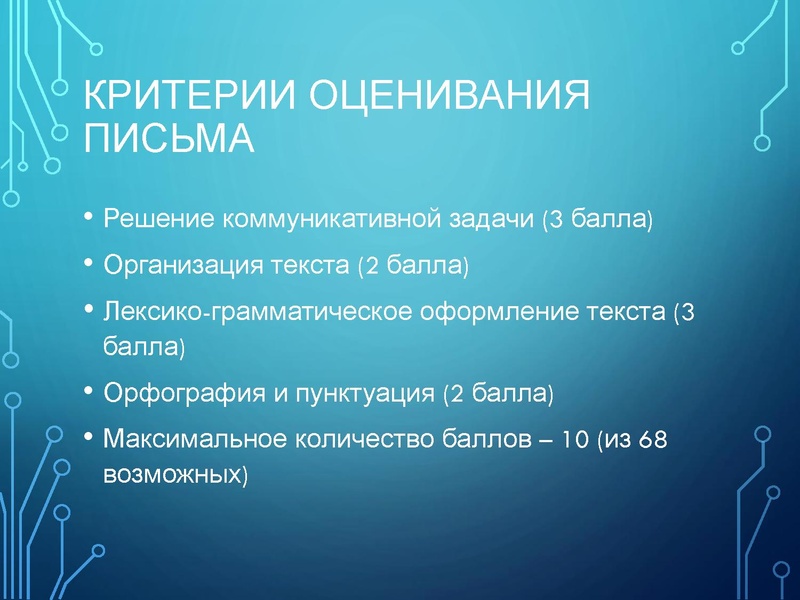Файл:10.01.2022 Англ.яз. 9 кл.pdf