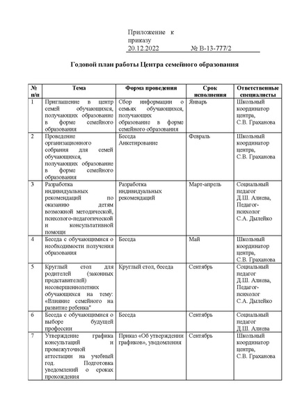 Файл:EDS ОСОШ ПРИКАЗ О назначении отвествееных.pdf