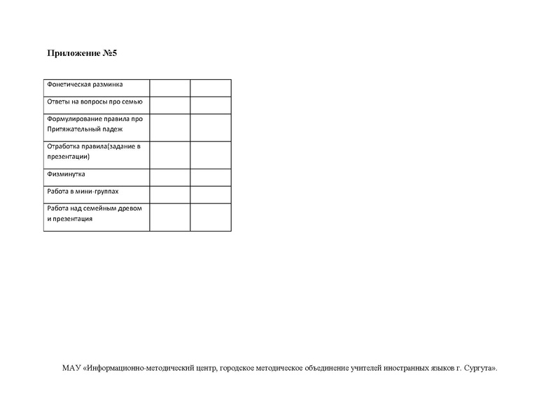 Файл:Гатауллина Урок в 4 классе «My family tree».pdf