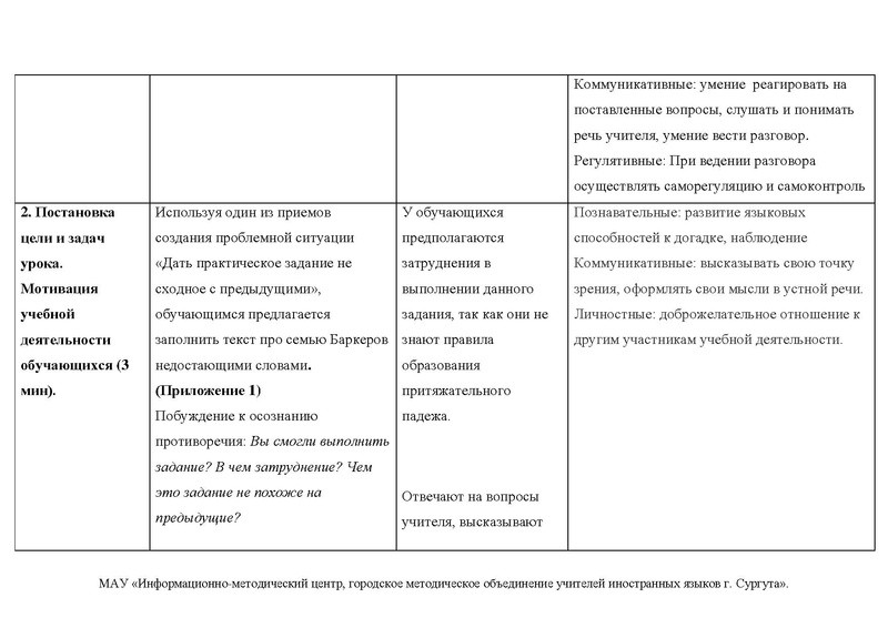 Файл:Гатауллина Урок в 4 классе «My family tree».pdf