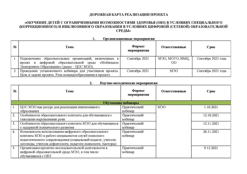 Файл:Дорожная карта Сургут ОВЗ.pdf