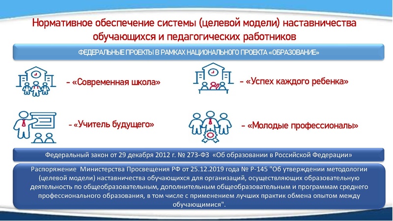 Файл:Наставничество Зиятдинова.pdf