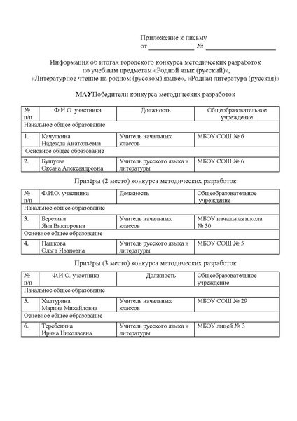 Файл:О результатах конкурс МР по РРЯ и РРЛ.pdf
