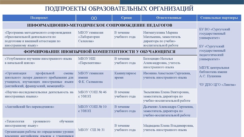 Файл:ПРОЕКТ ИО на сайт 19.pdf