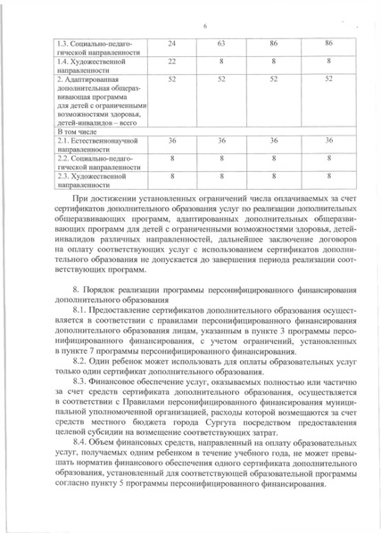 Файл:Постановление Адм от 08.11.2016--N-8249-.pdf