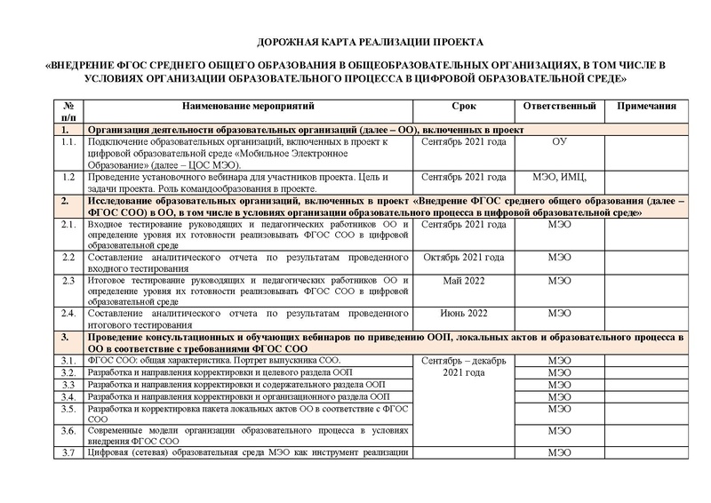 Файл:ФГОС СОО Дорожная карта.pdf