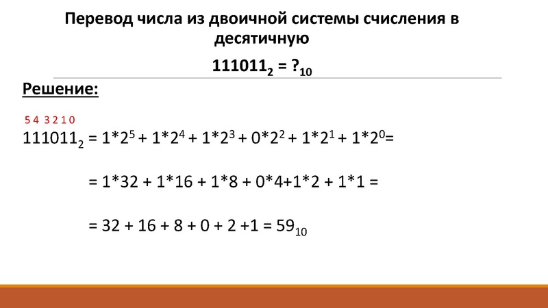 Файл:01.03.2022Информатика ОГЭ ФайзыроваЭ.Ф..pdf
