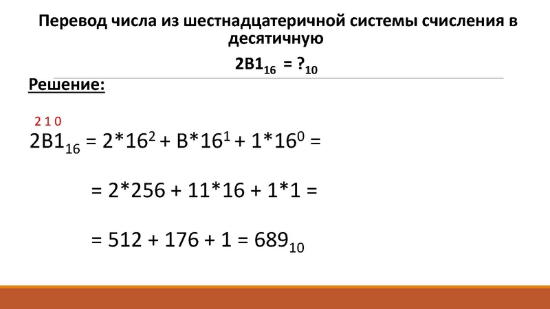 Файл:01.03.2022Информатика ОГЭ ФайзыроваЭ.Ф..pdf