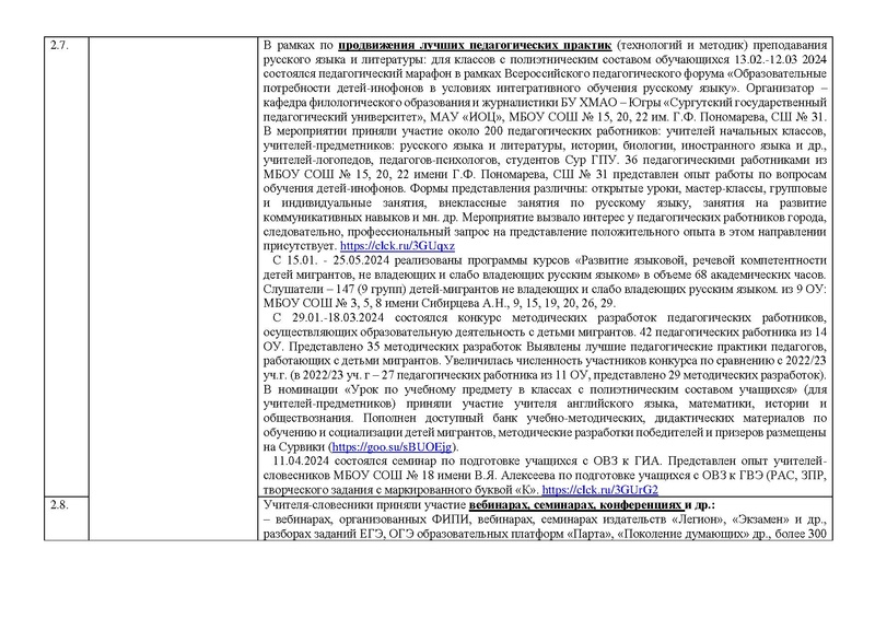 Файл:2024 год Реализация предметных концепций ИЗМЕН.docx.pdf