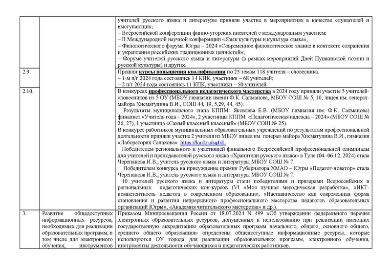 Файл:2024 год Реализация предметных концепций ИЗМЕН.docx.pdf