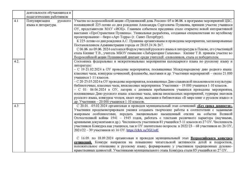 Файл:2024 год Реализация предметных концепций ИЗМЕН.docx.pdf