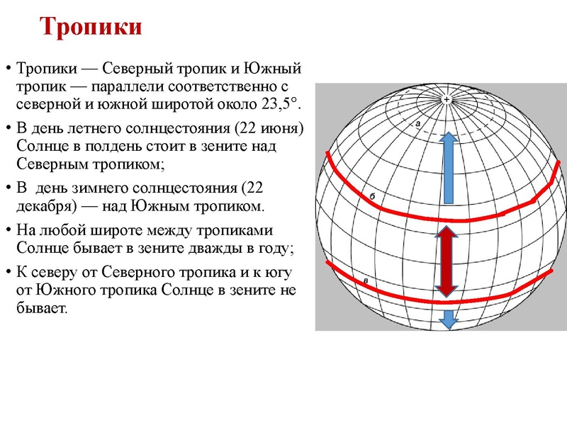 Файл:21.12.20 Географические следствия врашения Земли Курбанова ЗХ.pdf