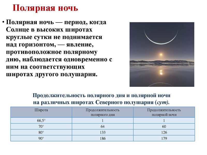 Файл:21.12.20 Географические следствия врашения Земли Курбанова ЗХ.pdf